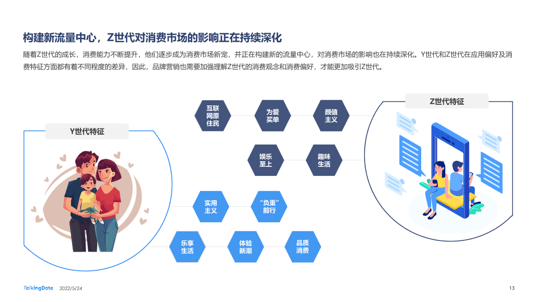 2021新消费人群报告-0412A_1653371574571-13