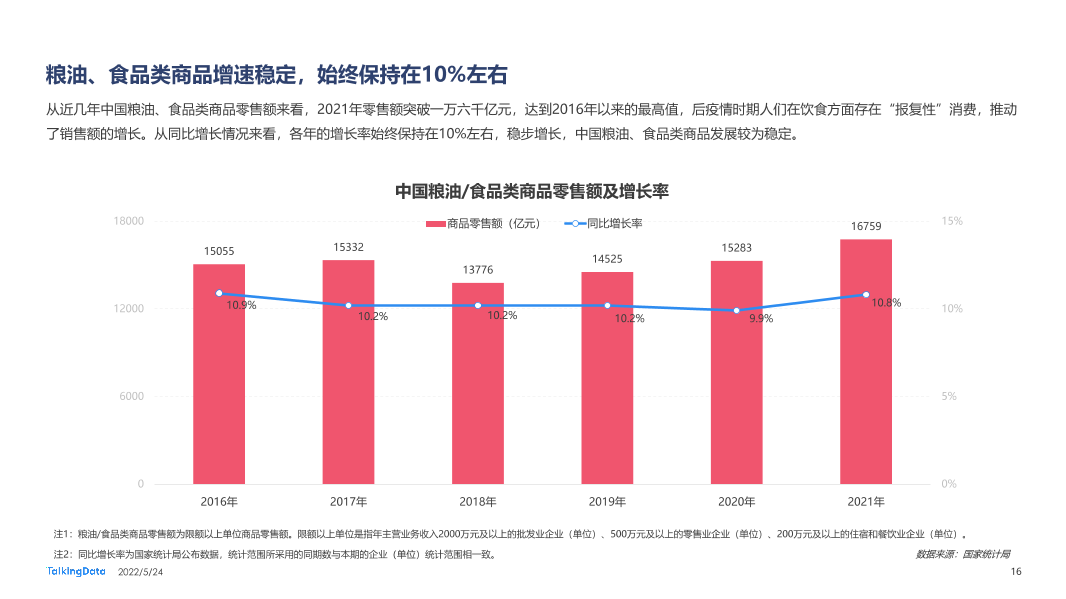 2021新消费人群报告-0412A_1653371574571-16