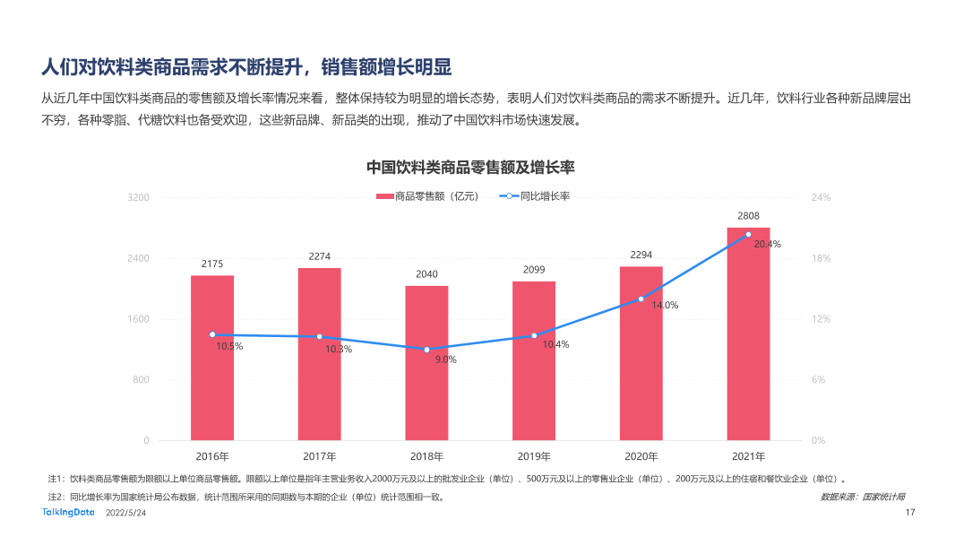 2021新消费人群报告-0412A_1653371574571-17