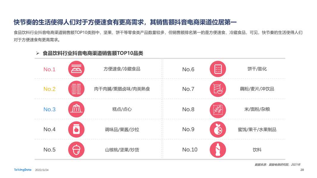 2021新消费人群报告-0412A_1653371574571-20