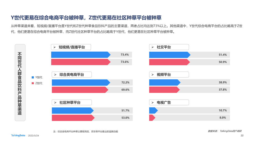 2021新消费人群报告-0412A_1653371574571-22