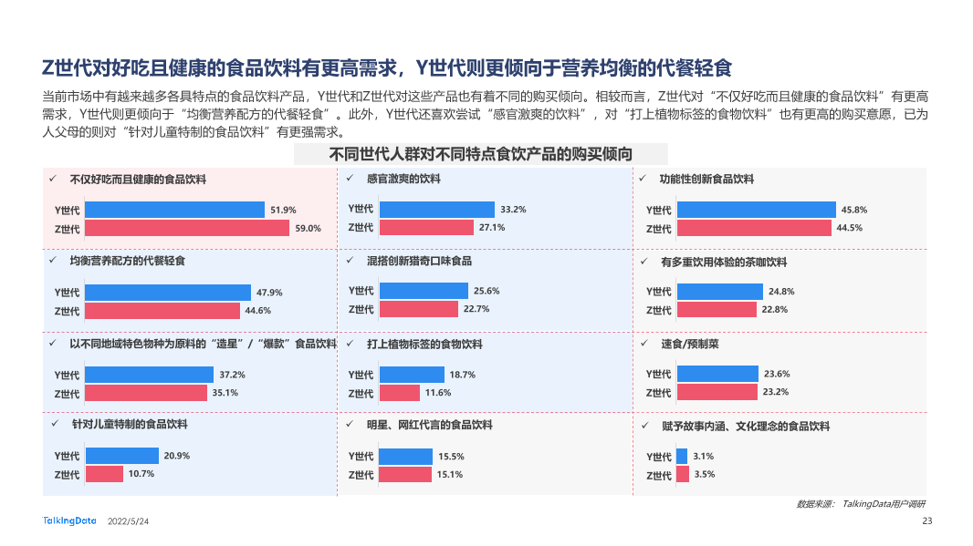 2021新消费人群报告-0412A_1653371574571-23