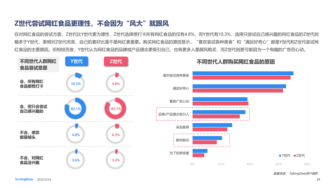 2021新消费人群报告-0412A_1653371574571-24