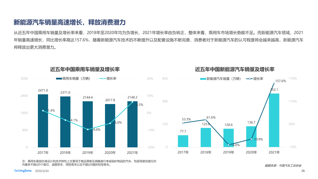 2021新消费人群报告-0412A_1653371574571-26