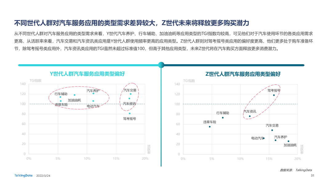 2021新消费人群报告-0412A_1653371574571-31