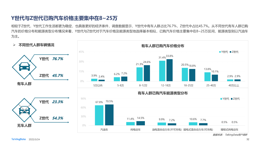 2021新消费人群报告-0412A_1653371574571-32