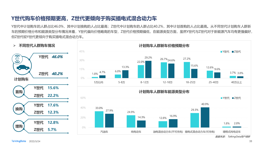 2021新消费人群报告-0412A_1653371574571-33