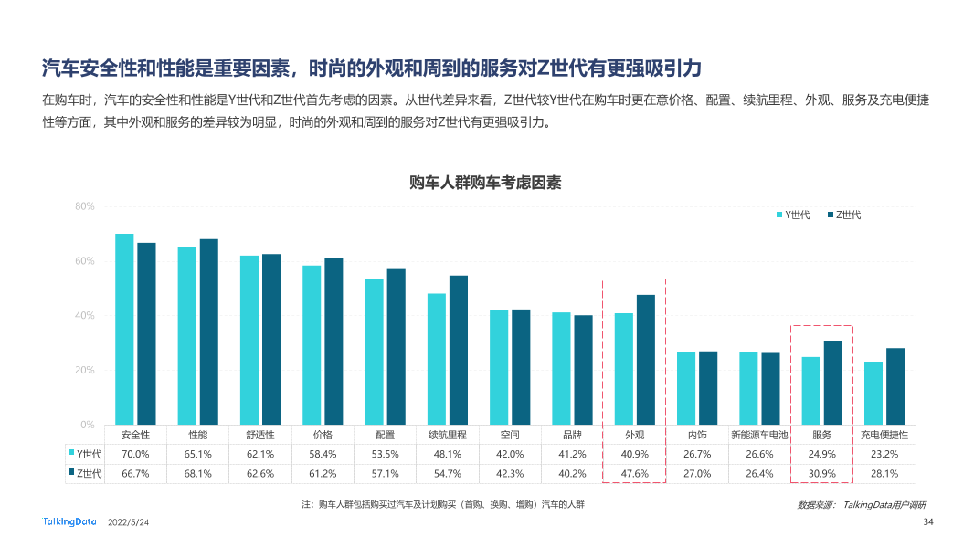 2021新消费人群报告-0412A_1653371574571-34