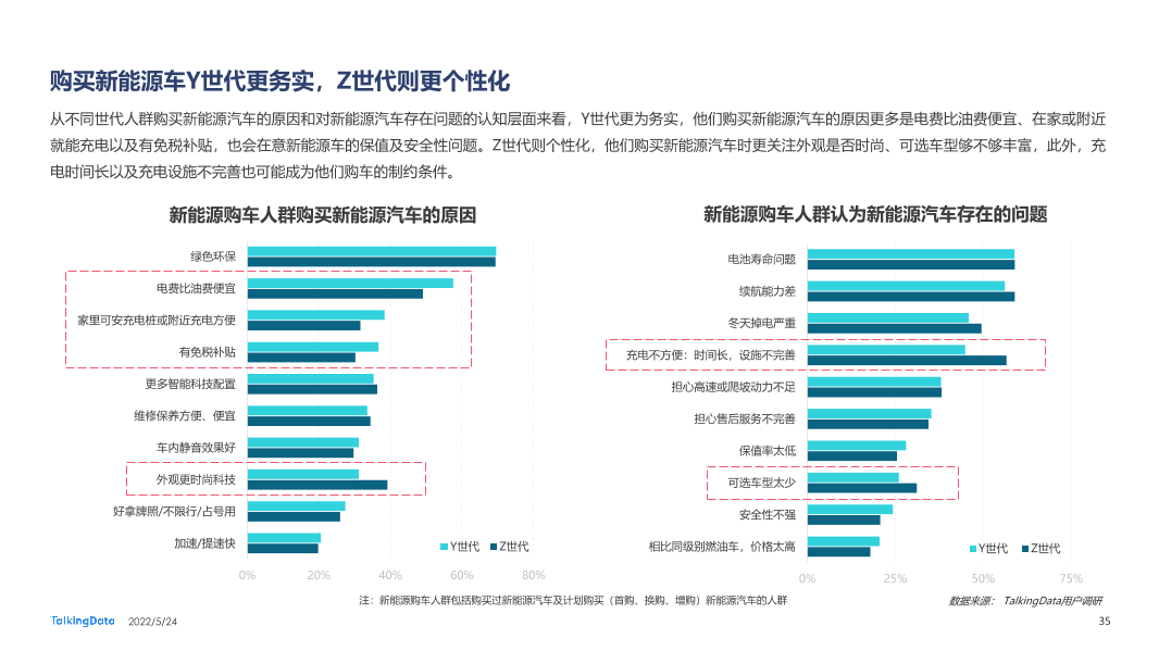 2021新消费人群报告-0412A_1653371574571-35