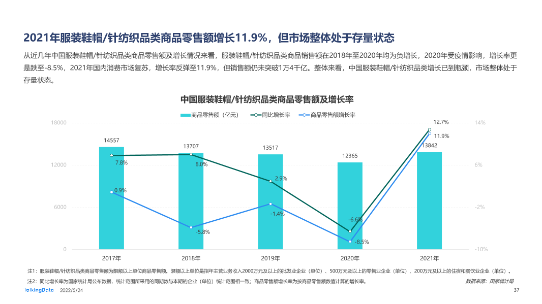 2021新消费人群报告-0412A_1653371574571-37