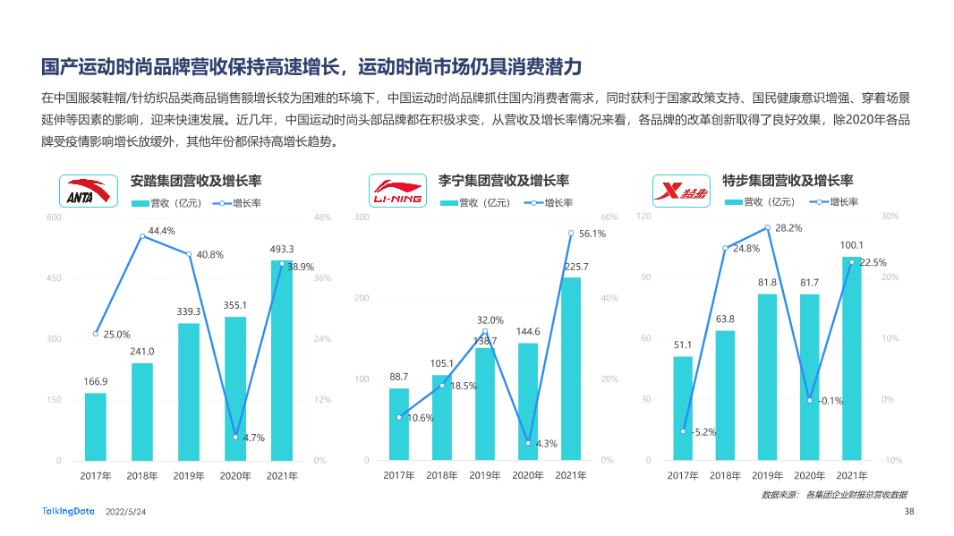 2021新消费人群报告-0412A_1653371574571-38