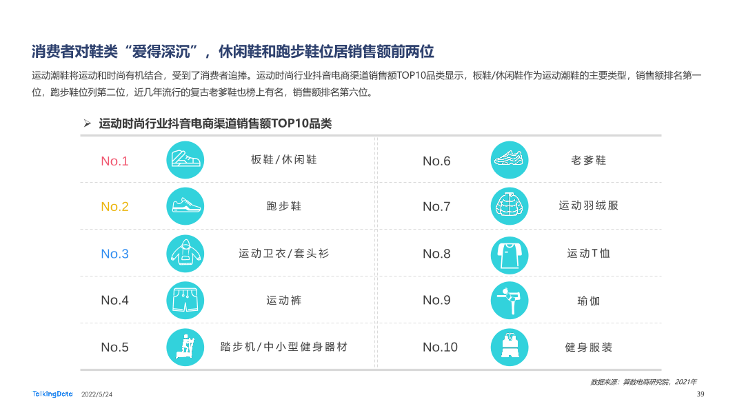 2021新消费人群报告-0412A_1653371574571-39