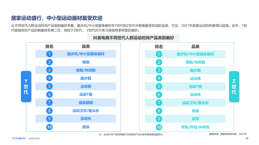 2021新消费人群报告-0412A_1653371574571-40