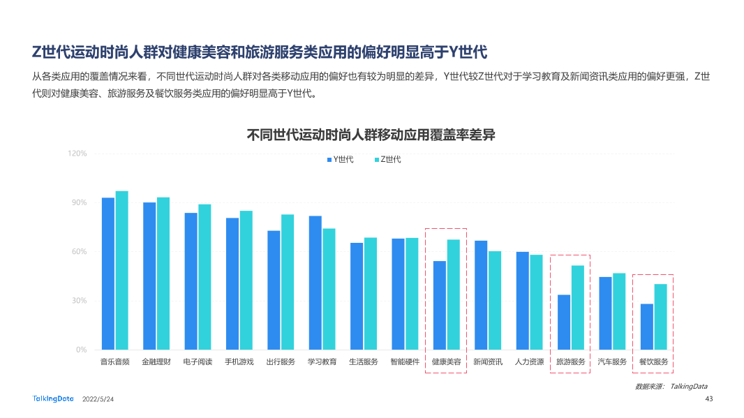 2021新消费人群报告-0412A_1653371574571-43