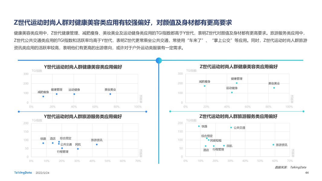 2021新消费人群报告-0412A_1653371574571-44