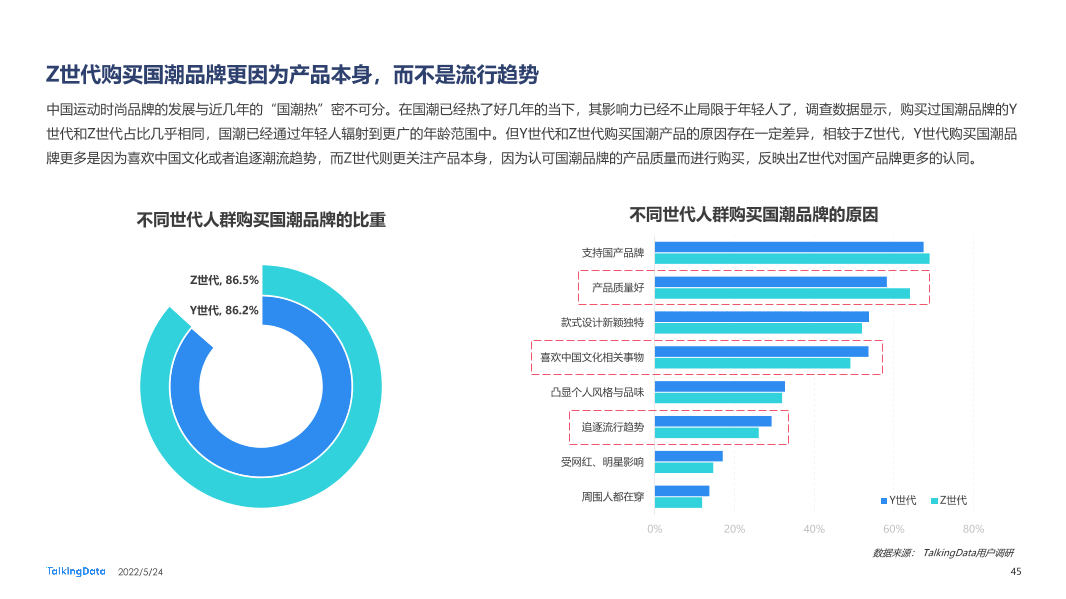 2021新消费人群报告-0412A_1653371574571-45