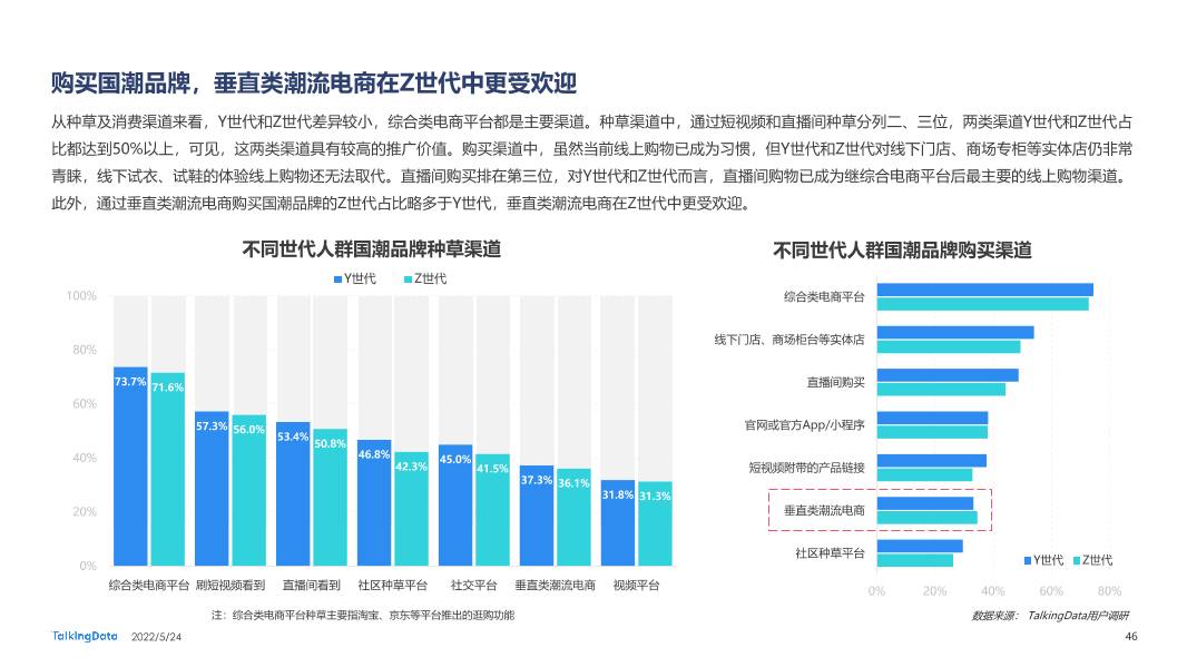 2021新消费人群报告-0412A_1653371574571-46