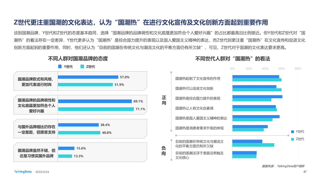 2021新消费人群报告-0412A_1653371574571-47