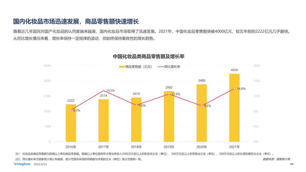 2021新消费人群报告-0412A_1653371574571-50