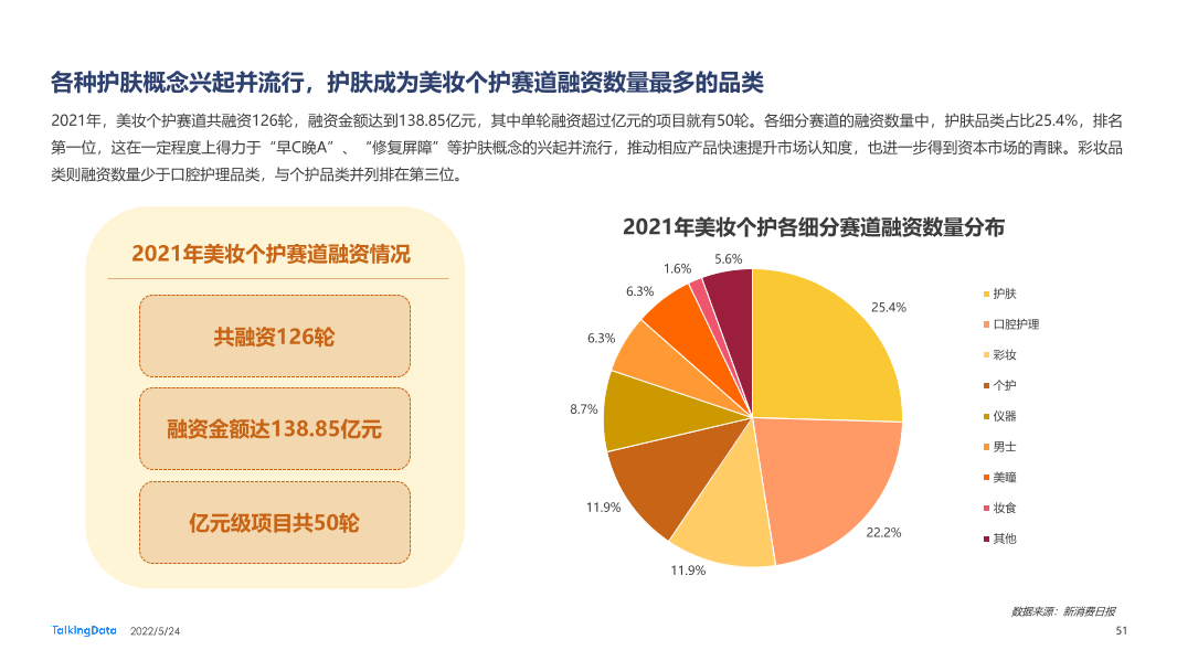 2021新消费人群报告-0412A_1653371574571-51