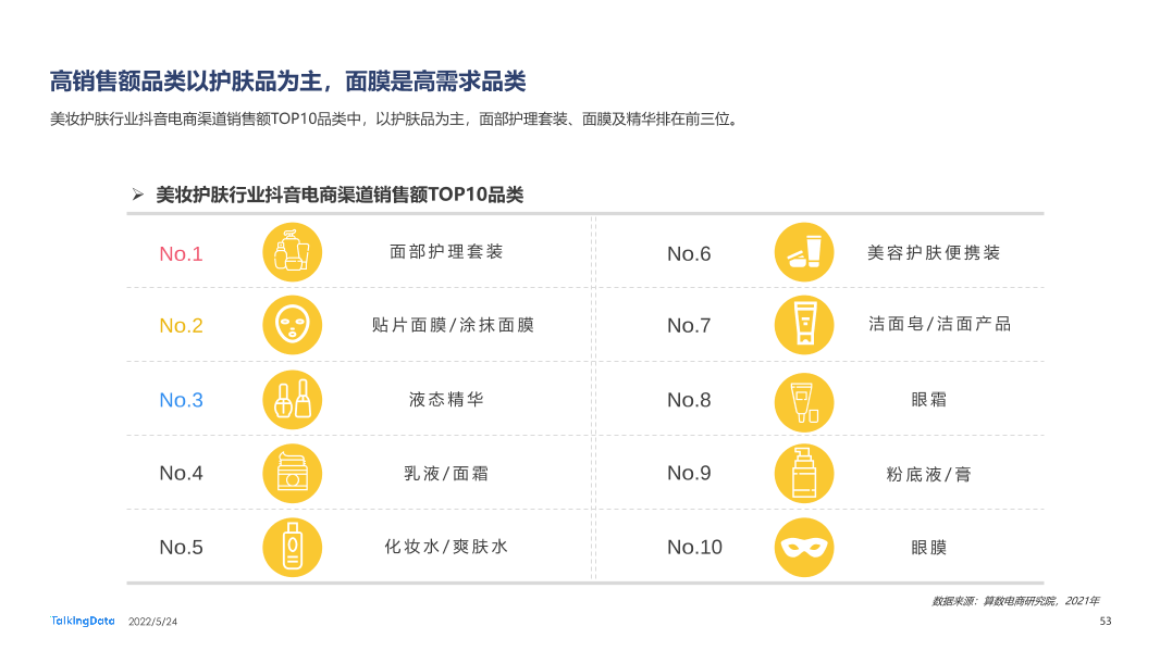 2021新消费人群报告-0412A_1653371574571-53