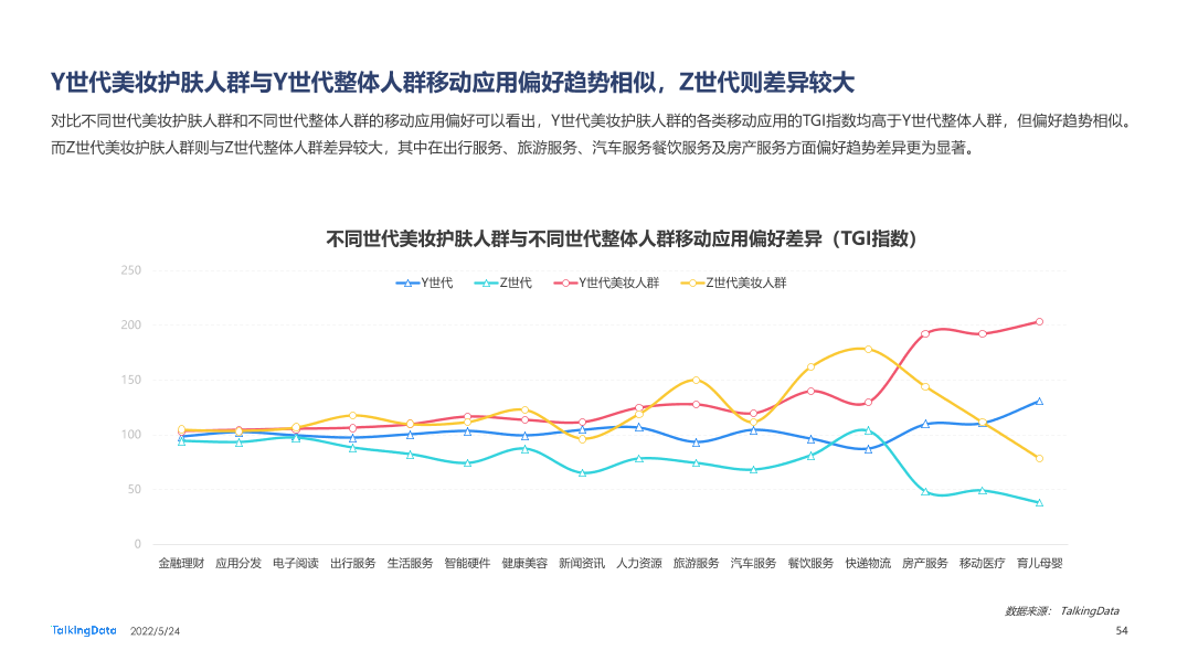 2021新消费人群报告-0412A_1653371574571-54