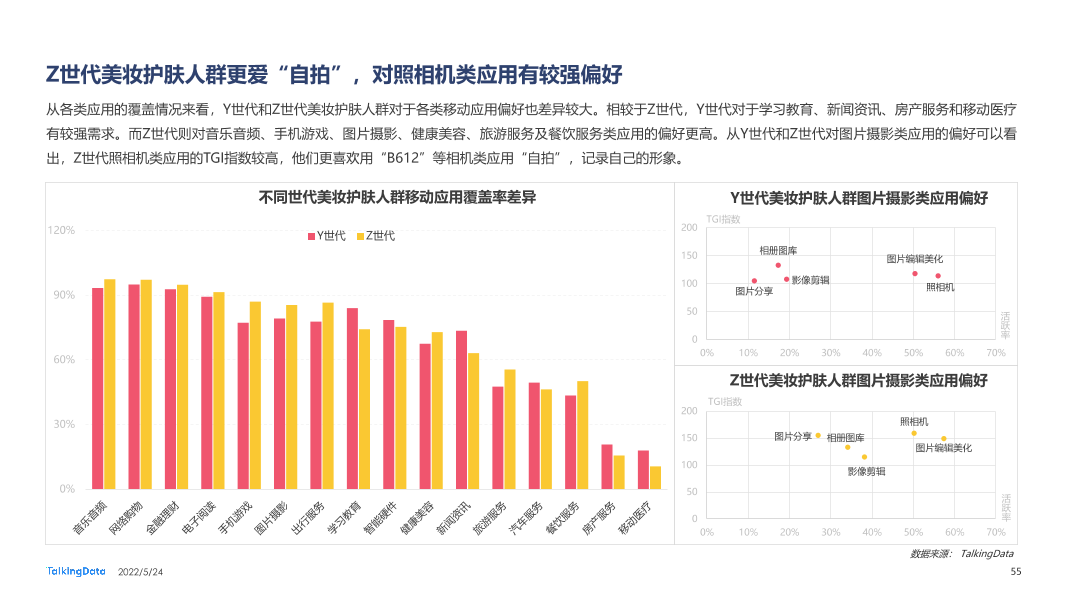 2021新消费人群报告-0412A_1653371574571-55