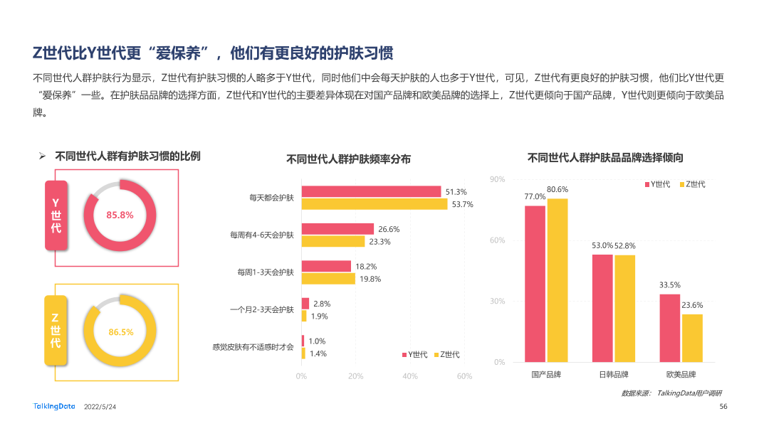 2021新消费人群报告-0412A_1653371574571-56