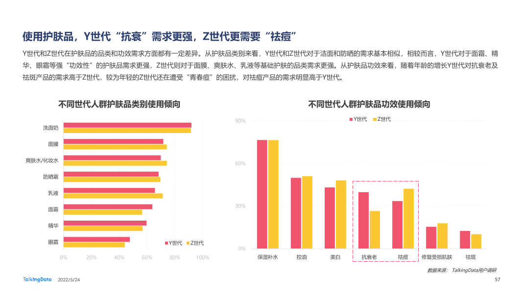 2021新消费人群报告-0412A_1653371574571-57