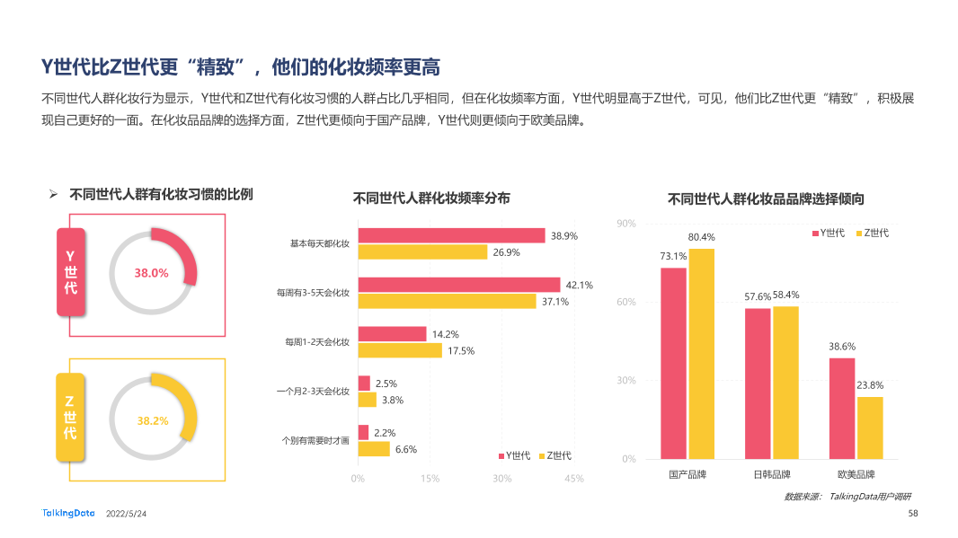 2021新消费人群报告-0412A_1653371574571-58