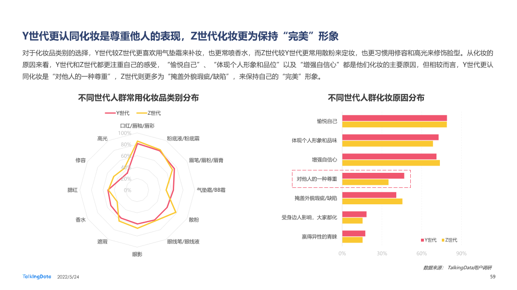 2021新消费人群报告-0412A_1653371574571-59