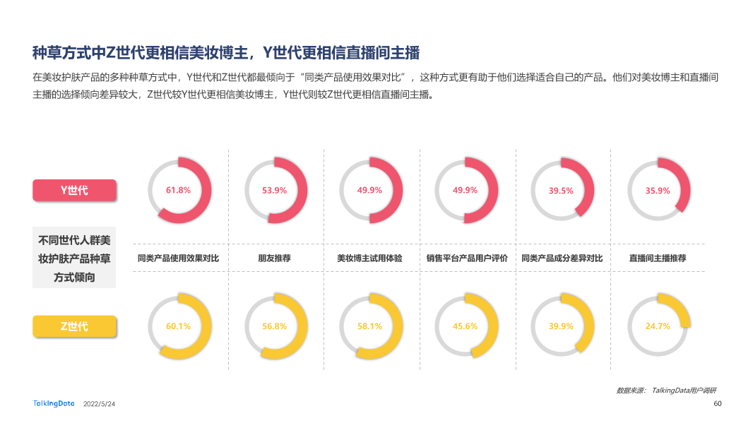 2021新消费人群报告-0412A_1653371574571-60