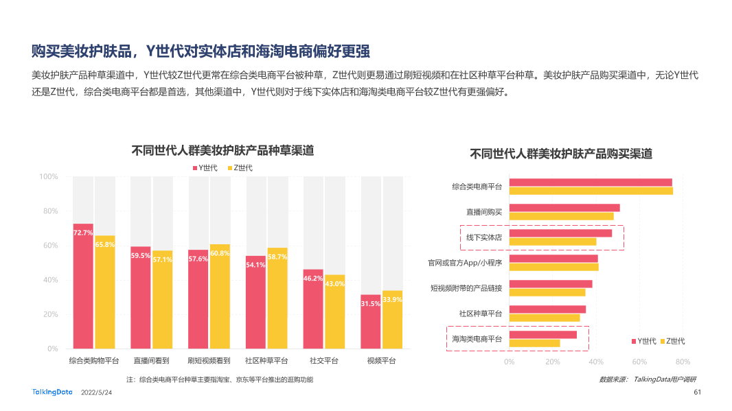 2021新消费人群报告-0412A_1653371574571-61