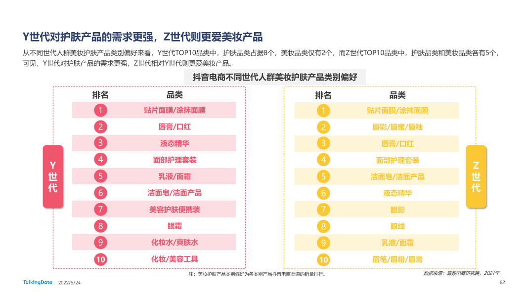 2021新消费人群报告-0412A_1653371574571-62