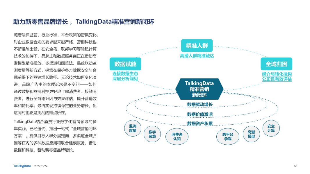 2021新消费人群报告-0412A_1653371574571-68