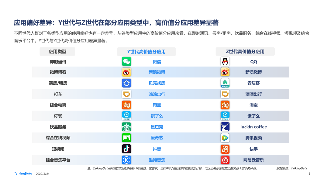 2021新消费人群报告-0412A_1653371574571-8