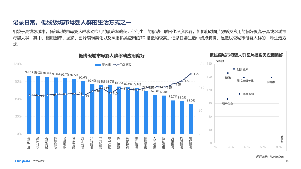 2021母婴行业洞察报告-0109A_1646634942126-14