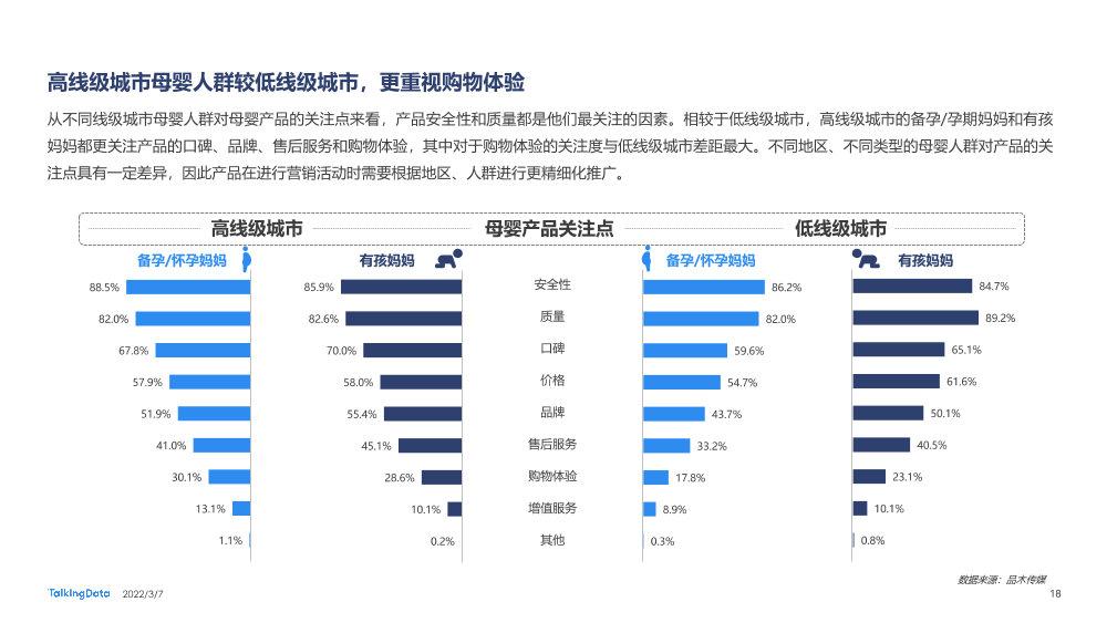 2021母婴行业洞察报告-0109A_1646634942126-18