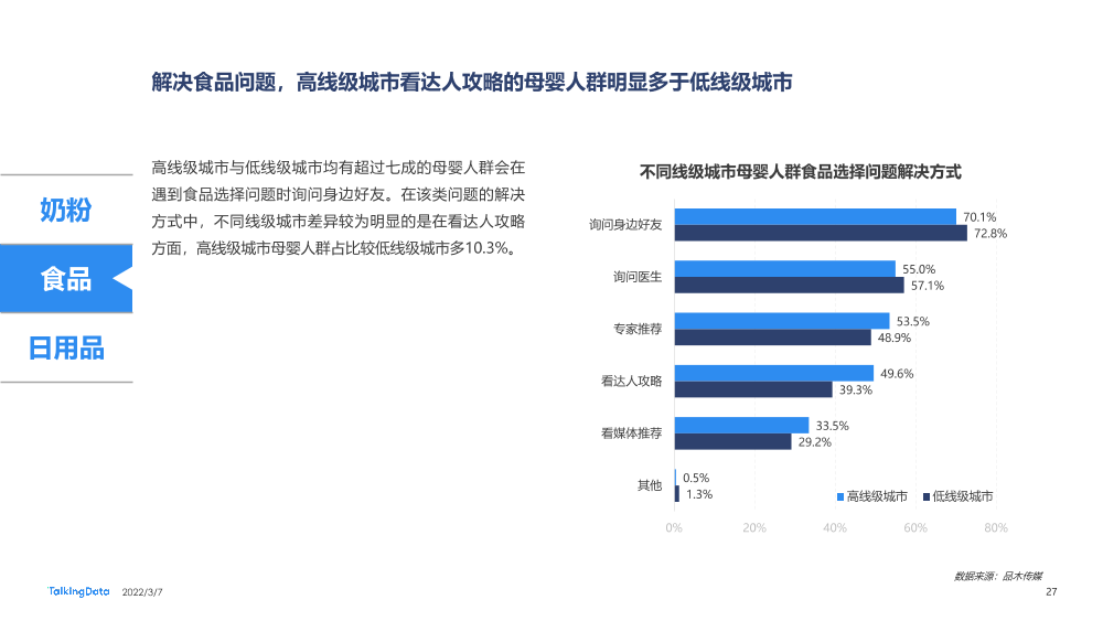 2021母婴行业洞察报告-0109A_1646634942126-27