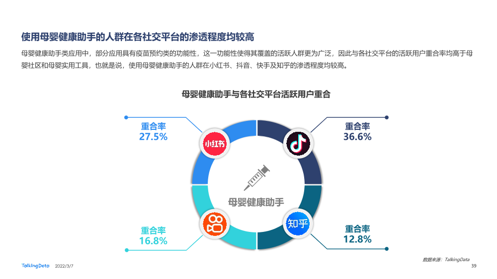 2021母婴行业洞察报告-0109A_1646634942126-39