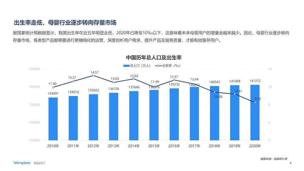 2021母婴行业洞察报告-0109A_1646634942126-4