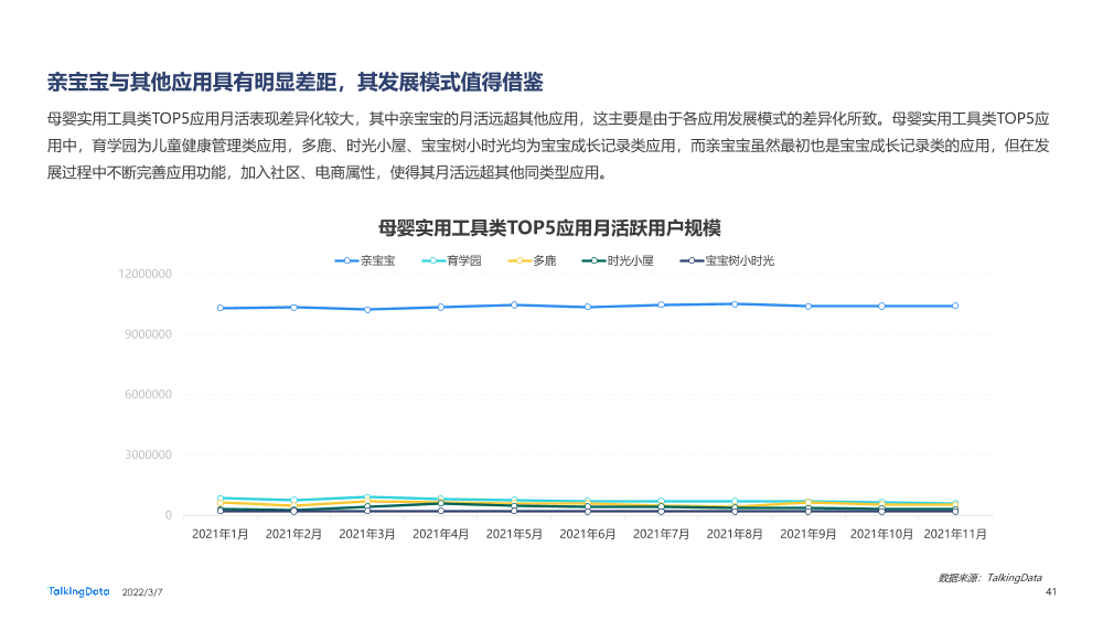 2021母婴行业洞察报告-0109A_1646634942126-41