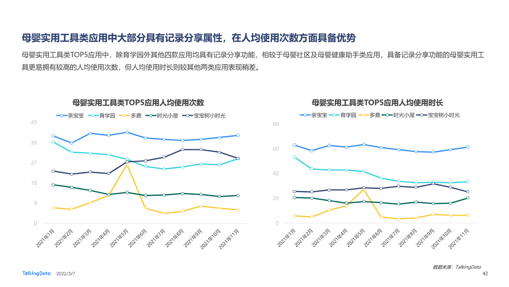 2021母婴行业洞察报告-0109A_1646634942126-42