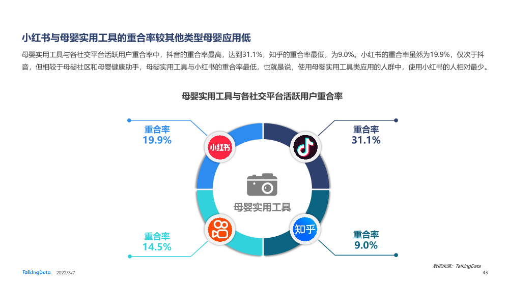 2021母婴行业洞察报告-0109A_1646634942126-43