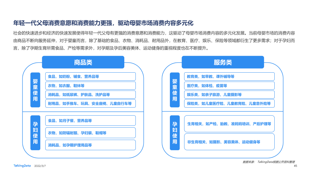 2021母婴行业洞察报告-0109A_1646634942126-45