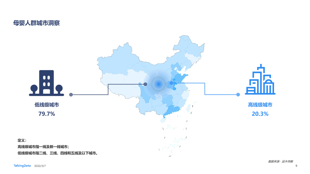 2021母婴行业洞察报告-0109A_1646634942126-9