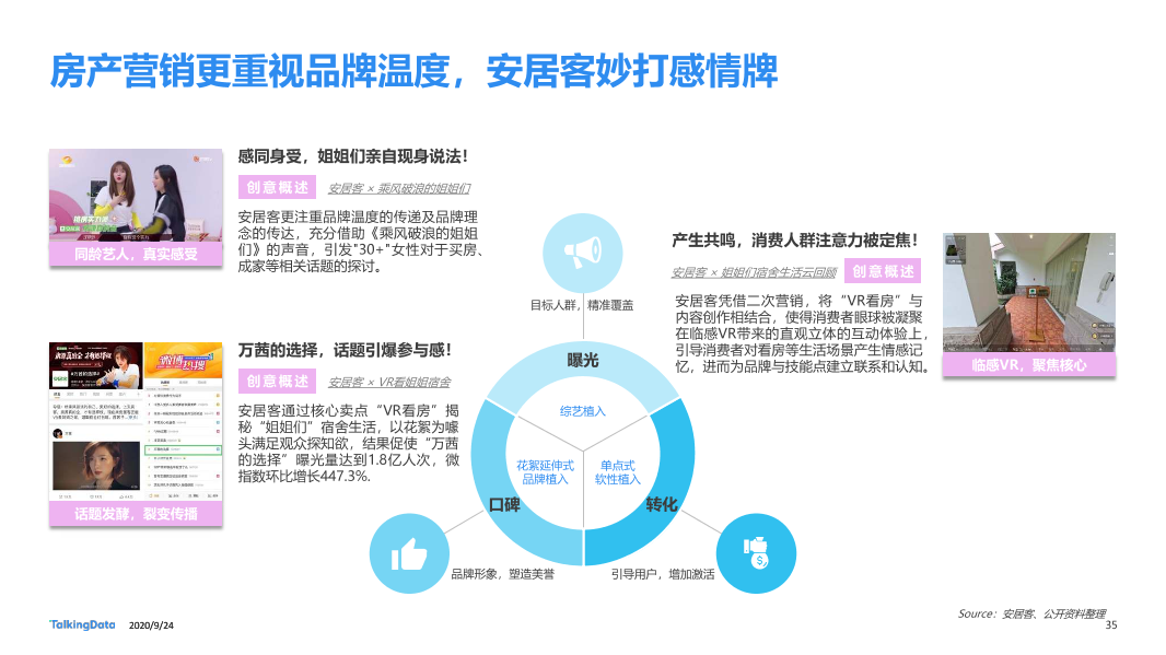 30而已女性洞察报告-终版_1601006531916-35