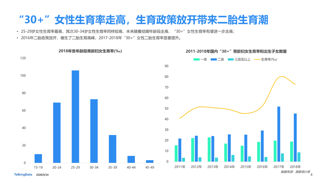 30而已女性洞察报告-终版_1601006531916-8