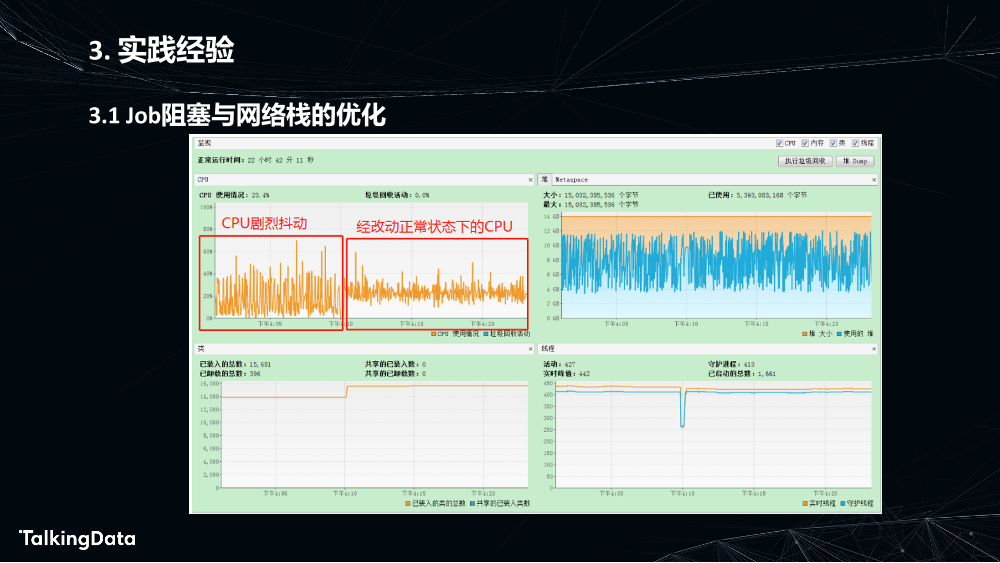 Flink在数据分析中的应用_1575614852367-14