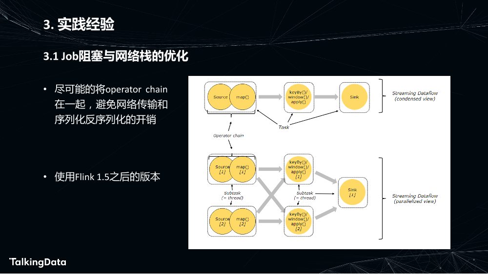 Flink在数据分析中的应用_1575614852367-16